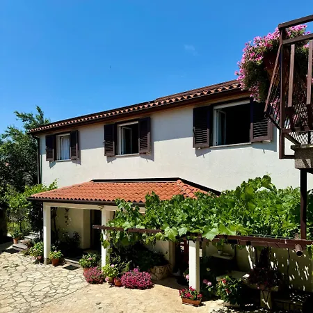 בית הארחה Renata פלומין